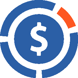 Budgets